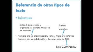 ¿Cómo debo realizar una referencia de un informe según el formato de las Normas APA [upl. by Anaz]