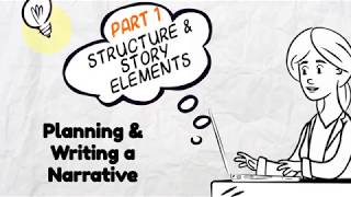 Writing a Narrative Part 1 Structure amp Elements  EasyTeaching [upl. by Albertson]