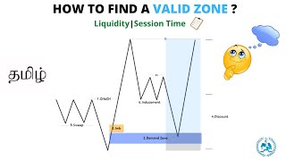 HOW TO FIND A VALID ZONE IN TAMIL  SUPPLY  DEMAND  VALID POI  ICT  SPARTA RUBAN YT [upl. by Janicki605]