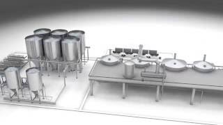 Braumat V7 Sistema de control de proceso para Cervecerías y Malterías [upl. by Hendren154]