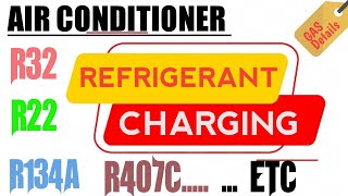 All Refrigerant Pressure Details R410aR417R22R32 Etc refrigerante gas airconditioner [upl. by Zorine]