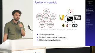 Introduction to Fracture and Fatigue Behavior of Materials [upl. by Shaikh]