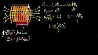 Self inductance of a long solenoid  Electromagnetic induction  Physics  Khan Academy [upl. by Bekki]