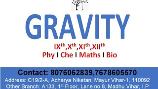 Class 12 Electromagnetic Induction Chapter 6 Part4 [upl. by Ramonda]