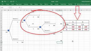 Construct Decision Tree in Excel FREE BYTreePlan [upl. by Rimhsak]