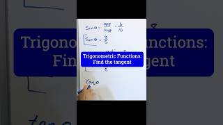 Perfect Trigonometric Functions of Acute Angles [upl. by Eniluqaj57]