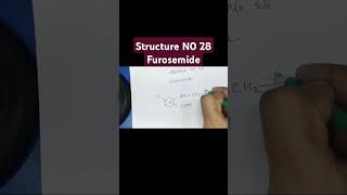 Structure of Isosorbide dinitrate [upl. by Deborath]