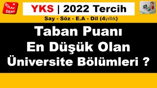 YKS Tercih 2022 Taban Puanı En Düşük Üniversite Bölümleri [upl. by Dnartreb]