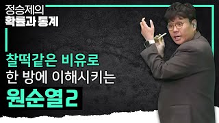 이래도 이해 안돼 찰떡 비유로 개념을 박아버리는 원순열 Part 2 I 정승제의 확률과 통계 [upl. by Gilbye]