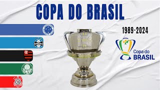 Copa do Brasil All Winners 19892024  Brazil Cup [upl. by Emelyne]