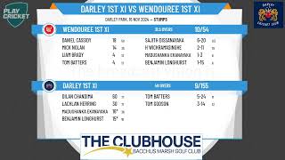 Darley 1st XI v Wendouree 1st XI [upl. by Montfort438]