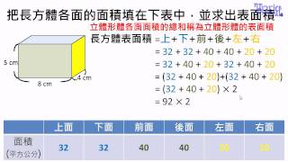 立體形體  19長方體的表面積計算 [upl. by Aguie]