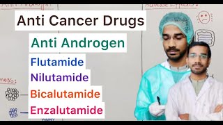 Anti Androgen Drugs  Flutamide  Bicalutamide  Nilutamide  Enzalutamide [upl. by Dailey]