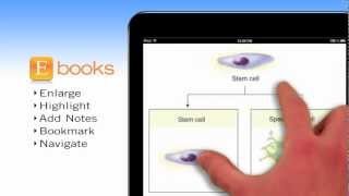 Elsevier eBooks [upl. by Adelbert40]