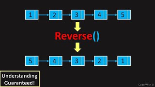 Can You Reverse a Linked List LeetCode 206 Reverse Linked List [upl. by Haniraz]