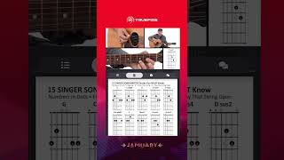 🎸 The Daily Chord  D sus2  Learn Guitar Chords  TrueFire [upl. by Natalie176]