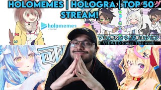 HOLOMEMES  TOP 50  HOLOGRA STREAM [upl. by Reta142]