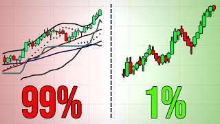 How to be in the top 1 of traders what the pros know [upl. by Ajed]