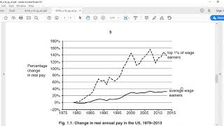 A2AII Economics Paper 970842 [upl. by Mckeon572]