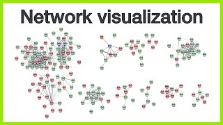 Network visualization tutorial PPI import data import coloring network clustering and layout [upl. by Amzu]