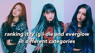 ranking itzy gidle and everglow in different categoriesmy opinion [upl. by Elisabeth]