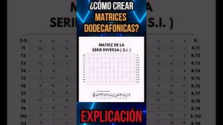 👉🏻Matrices Dodecafónicas Así se Crean correctamente✅ [upl. by Olram]