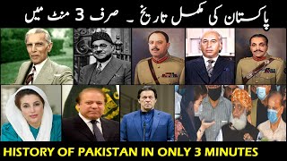 History of Pakistan in only 3 Minutes  پاکستان کی مکمل تاریخ صرف 3 منٹ میں [upl. by Ailimat622]