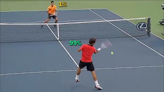 Full Attack Federer is Mathematically Unstoppable [upl. by Adnaluoy]