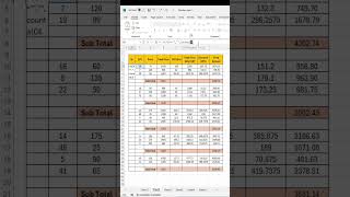 Excel Serial Number Trick for Empty Rows  Easy Data Management [upl. by Zakaria]