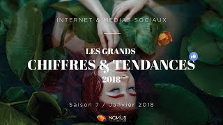 Internet et médias sociaux  les grands chiffres et tendances 2018 [upl. by Anihsak]