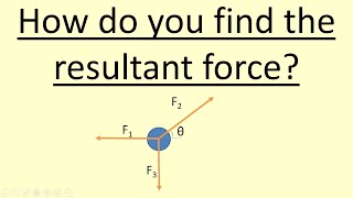 119 How to find the resultant force [upl. by Miller916]