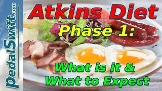 Atkins Diet Phase 1 What Is It and What to Expect from the Atkins Low Carb Diet Plan [upl. by Ellenuahs]