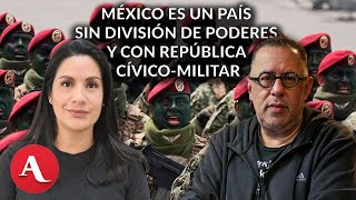 La división de poderes en México se perdió Mesa de Análisis [upl. by Annyl425]