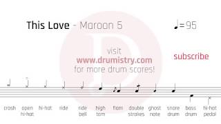 Maroon 5  This Love Drum Score [upl. by Allen]