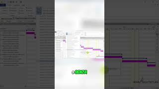 Strumenti Essenziali Gestire il Diagramma di Gantt Efficacemente short [upl. by Civ932]