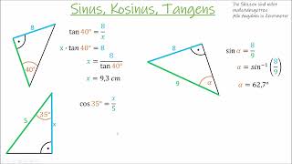 Sinus  Trigonometrie  So geht das  Lehrerschmidt [upl. by Florio538]