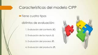 Modelo de Evaluación CIPP [upl. by Kavita]