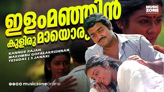 Ilammanjin Kulirumayoru  Evergreen Malayalam Movie Song  Ninnishtam Ennishtam  Mohanlal  Priya [upl. by Anderer224]