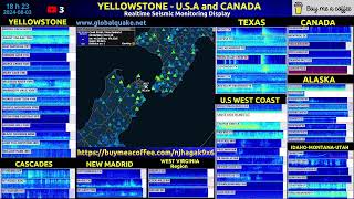 YELLOWSTONEHAWAIIUSACANADA Realtime seismic monitoring [upl. by Volnak]