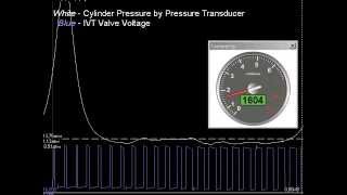 Cylinder Pressure vs IVT Nissan OCV Control [upl. by Gearard]