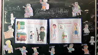 Concept of Community Helpers Explained  EVS Concept  EVS TLM  School Readiness activity [upl. by Acessej479]