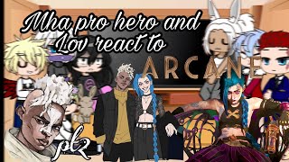 EKKO VS JINX FIRST TIME REACTING TO ARCANE SEASON 1 EPISODE 7  League Of Legends Reaction [upl. by Fishbein594]