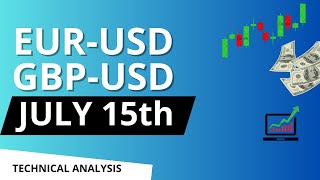 EURUSD and GBP USD Daily Analysis for July 15 2024 [upl. by Adolph]