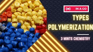 Types of polymerization Macromolecules [upl. by Fanning470]