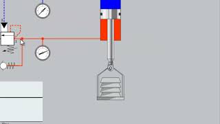 شرح صمامات الموازنة pilot operated check valve amp counterbalance valve [upl. by Dnomso]