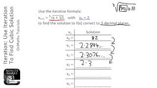 Iteration Use Iteration To Find Cubic Solution Grade 9  OnMaths GCSE Maths Revision [upl. by Doersten932]