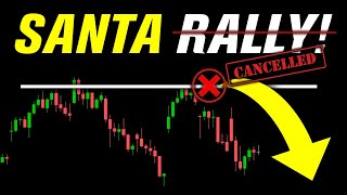 Nvidia might RUIN the Santa rally [upl. by Kylie911]