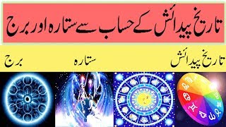 Apka Burj Konsa Hai  What is your Horoscope sign [upl. by Trebor]