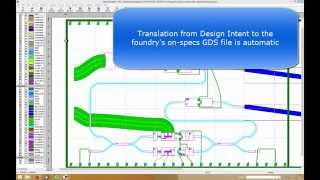 PIC design with PhoeniX Software and VPIphotonics [upl. by Gold]