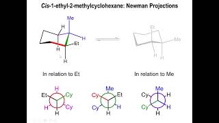 Lec6  Torsional Strain of Disubstituted Cyclohexane [upl. by Celie]